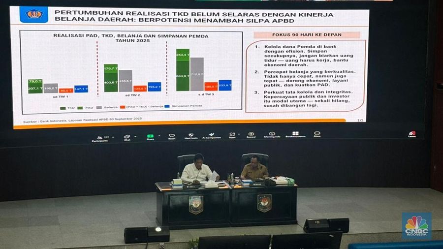 Kementerian Dalam Negeri akan menyelenggarakan Rapat Koordinasi Pengendalian Inflasi Daerah Tahun 2025, yang dirangkaikan dengan Pengarahan Menteri Keuangan kepada seluruh Pemerintah Daerah (Pemda), Senin (20/10/2025). (CNBC Indonesia/Zahwa Madjid)