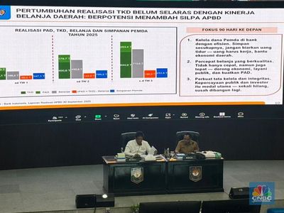 Purbaya Bingung Data Simpanan Pemda Versi BI & Mendagri Beda Rp18 T