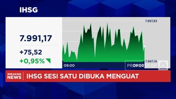 Video: Setahun Prabowo-Gibran Berkuasa, IHSG & Rupiah Kompak Menguat