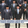 Video: Survei Kepuasan Atas Kinerja Prabowo-Gibran Capai 78,1%