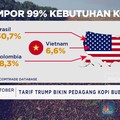 Video: Tambang Ilegal Bikin Rugi Rp800 T - Warga India Borong Perak