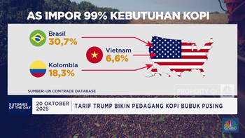Video: Tambang Ilegal Bikin Rugi Rp800 T - Warga India Borong Perak