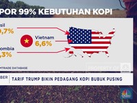 Video: Tambang Ilegal Bikin Rugi Rp800 T - Warga India Borong Perak
