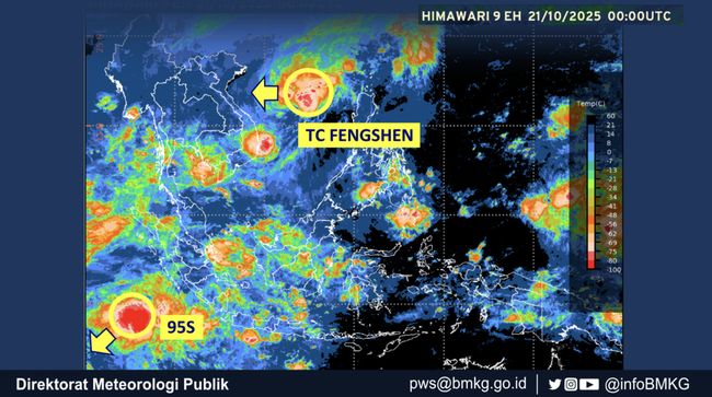 BMKG Ingatkan Siaga Peningkatan Hujan, Cuaca Panas Masih Mengintai RI