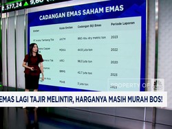 Video: Prospek Saham MDKA Hingga ANTAM Saat Harga Emas Cetak Rekor