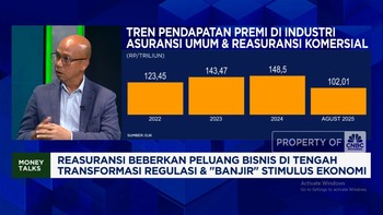 Video: Peluang Bisnis Reasuransi Saat Prabowo Tebar Stimulus Ekonomi