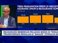 Video: Peluang Bisnis Reasuransi Saat Prabowo Tebar Stimulus Ekonomi