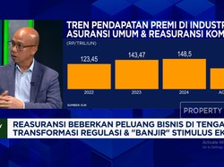 Video: Peluang Bisnis Reasuransi Saat Prabowo Tebar Stimulus Ekonomi