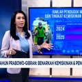Video: Setahun Prabowo-Gibran: Benarkah Kemiskinan-Pengangguran Turun?