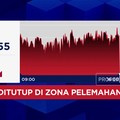 Video: IHSG Ditutup Melemah 1,04% Hingga Harga Minyak Dunia Menguat