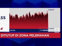 Video: IHSG Ditutup Melemah 1,04% Hingga Harga Minyak Dunia Menguat