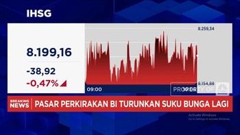 Video: Jelang Pengumuman BI, IHSG Melemah & Jauhi Level 8.200-an
