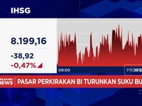 Video: Jelang Pengumuman BI, IHSG Melemah & Jauhi Level 8.200-an