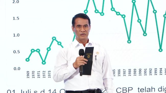 Cetak Sejarah, Harga Pupuk Turun 20%-Amran Ungkap Rahasia di baliknya