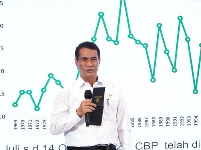 Cetak Sejarah, Harga Pupuk Turun 20%-Amran Ungkap Rahasia di baliknya