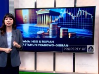 Video: Drama IHSG & Rupiah di Setahun Prabowo-Gibran