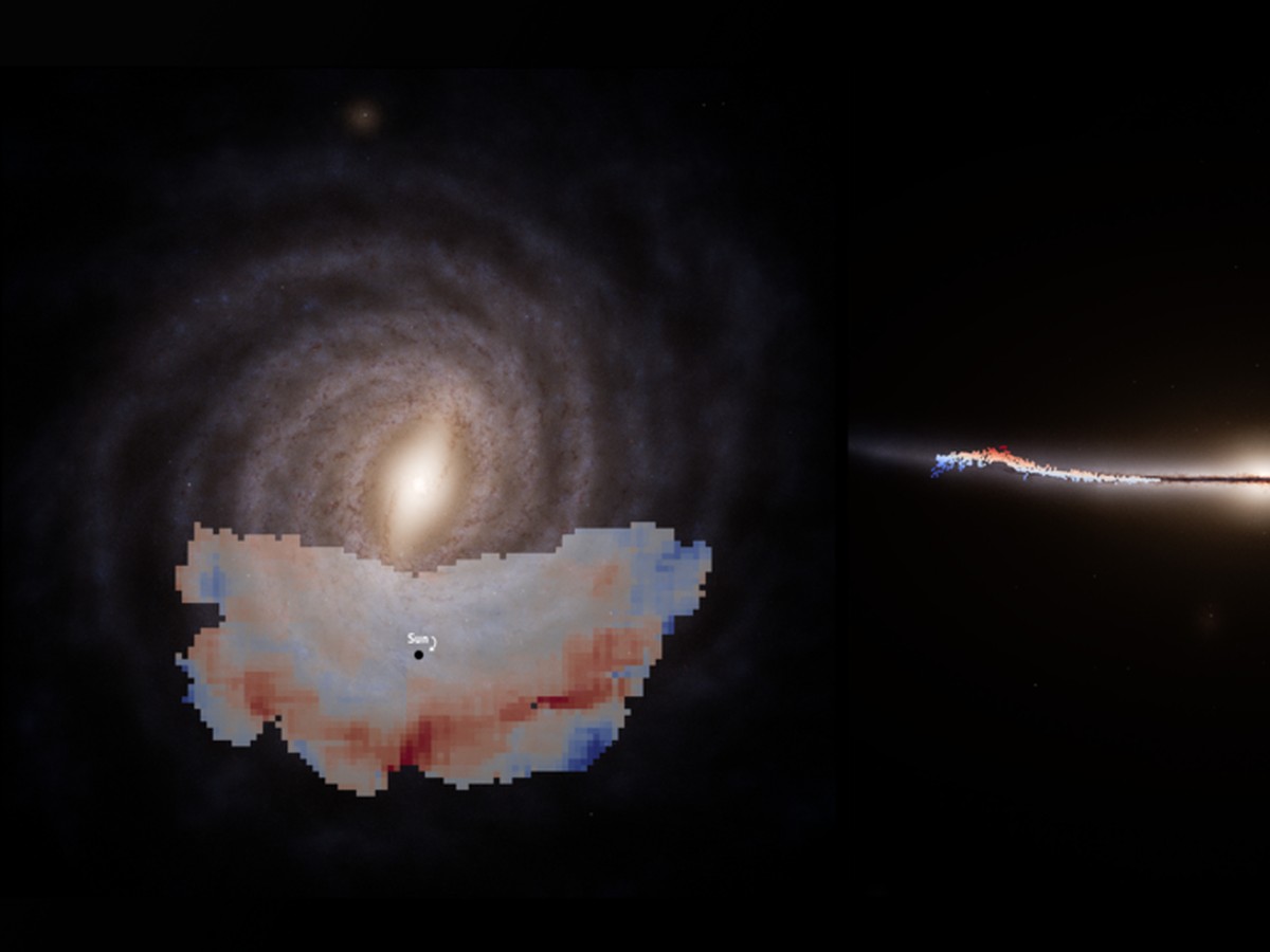 Penemuan Gelombang Raksasa di Galaksi Bima Sakti Membuka Rahasia Dinamika Bintang