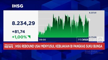 Video: IHSG Menguat 1% Saat Rupiah Merosot ke Level Rp16.600-an