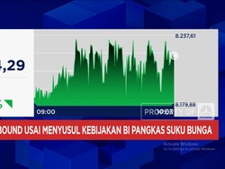 Video: IHSG Menguat 1% Saat Rupiah Merosot ke Level Rp16.600-an