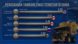 Video: Para Raksasa Penambang di Balik Kilau Emas