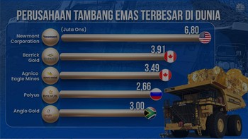 Video: Para Raksasa Penambang di Balik Kilau Emas