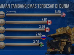 Video: Para Raksasa Penambang di Balik Kilau Emas