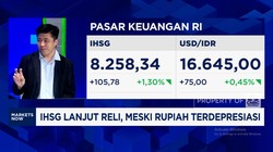 Video: Saham Bank Bangkit, IHSG Lanjut Reli Tapi Rupiah Terdepresiasi