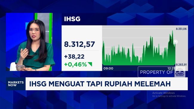 Video: IHSG "Percaya Diri" di Level 8.300-an Tapi Rupiah Masih Melemah