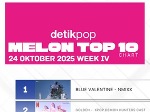 Plot Twist! NMIXX Tendang Golden K-Pop Demon Hunters dari No. 1 Chart