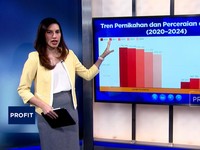 Video: Fenomena Baru di RI: Istri Ramai-ramai Gugat Cerai Suami