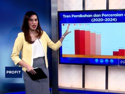 Video: Fenomena Baru di RI: Istri Ramai-ramai Gugat Cerai Suami