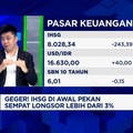 Video: Sebab IHSG Sempat Longsor Lebih 3,5% - Saham Prajogo Ambruk!