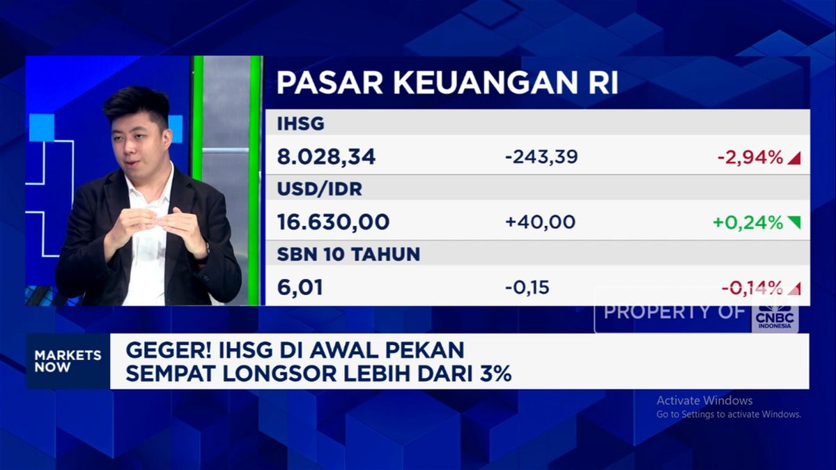 Fohisha striptizchilar onlayn