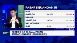 Video: Sebab IHSG Sempat Longsor Lebih 3,5% - Saham Prajogo Ambruk!
