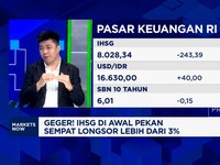 Video: Sebab IHSG Sempat Longsor Lebih 3,5% - Saham Prajogo Ambruk!