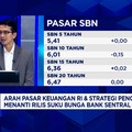 Video: Saham Konglomerasi, Big Cap hingga Emas, Mana Yang Diincar MI?