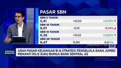 Video: Saham Konglomerasi, Big Cap hingga Emas, Mana Yang Diincar MI?