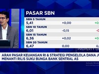Video: Saham Konglomerasi, Big Cap hingga Emas, Mana Yang Diincar MI?