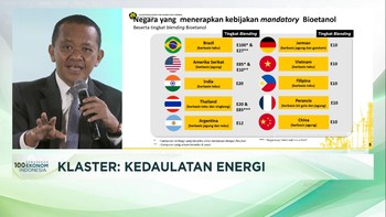 Video: Depan 100 Ekonom, Bahlil Bantah Etanol di BBM Bensin Tak Bagus