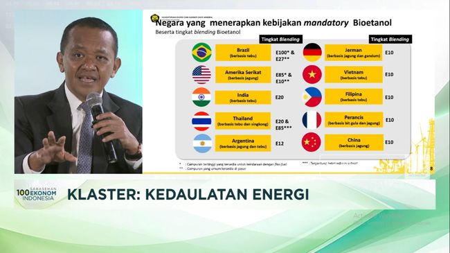Video: Depan 100 Ekonom, Bahlil Bantah Etanol di BBM Bensin Tak Bagus