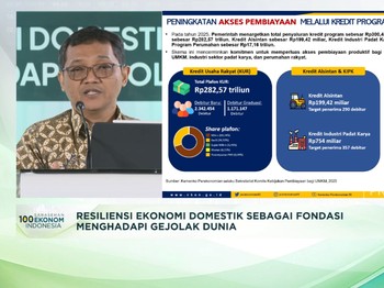 Video: Genjot Ekonomi, Pemerintah Tebar KUR Rp 300 T- 12,2 Juta Loker