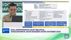 Kementerian Lelet Belanja, Anggaran Akan Digeser Akhir Oktober 2025