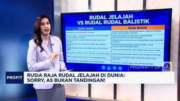 Video: AS Bukan Tandingan , Rusia Raja Rudal Jelajah di Dunia
