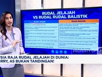 Video: AS Bukan Tandingan , Rusia Raja Rudal Jelajah di Dunia