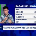 Video: Kekuatan IHSG & Rupiah Hadapi Sentimen The Fed - Aturan MCSI