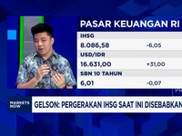 Video: Kekuatan IHSG & Rupiah Hadapi Sentimen The Fed - Aturan MCSI