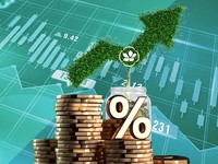 Teknologi, Kecepatan & Kepercayaan: Dupoin Menembus Batas-Kuasai Pasar