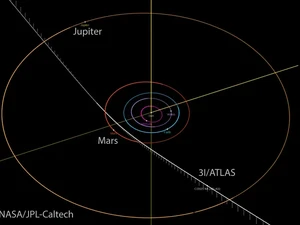 Komet 3I/ATLAS Sedikit Berubah Arah dan Kehilangan Banyak Massa