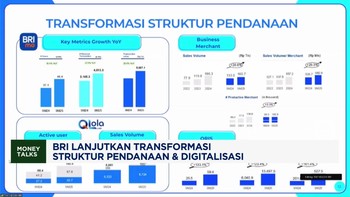 Video: BRI Lanjutkan Transformasi Struktur Pendanaan & Digitalisasi
