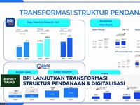 Video: BRI Lanjutkan Transformasi Struktur Pendanaan & Digitalisasi